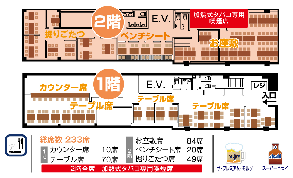 山ちゃん専用