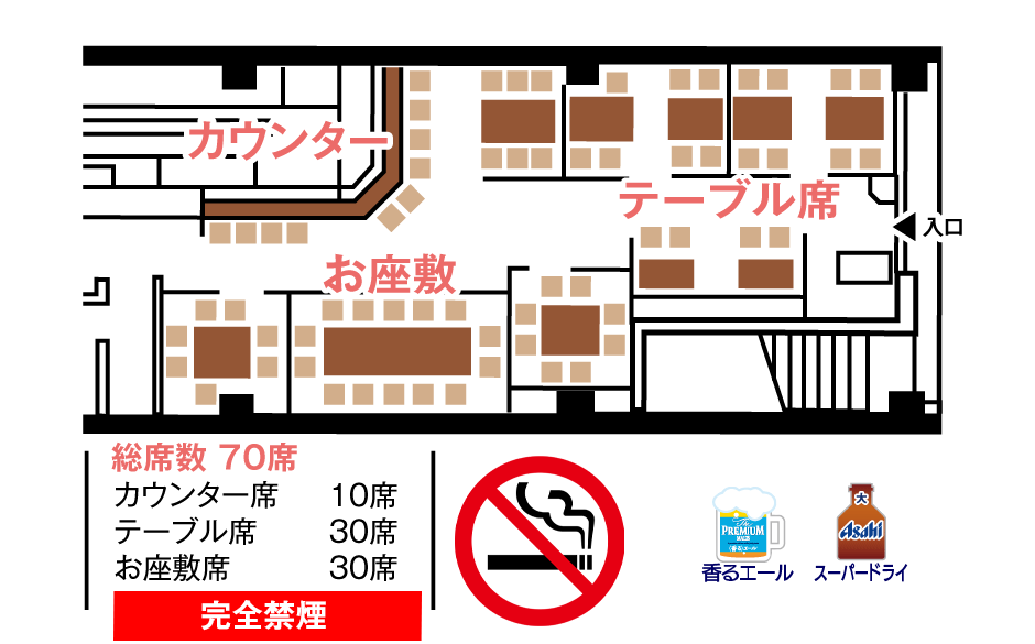 世界の山ちゃん 店舗情報 世界の山ちゃん 店舗情報
