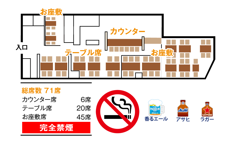 世界のやまちゃん 金山店