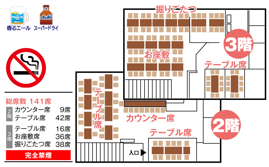世界の山ちゃん 店舗情報
