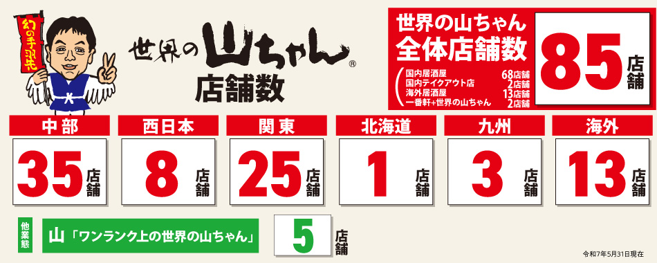 山ちゃん店舗数