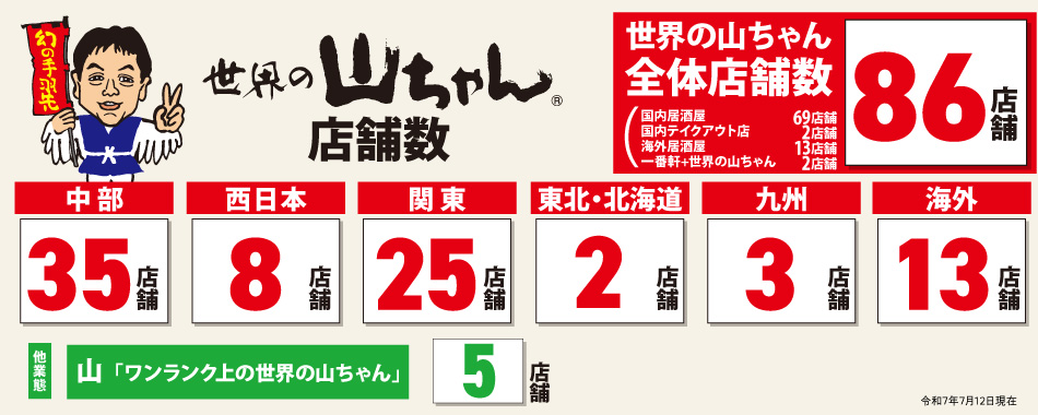 山ちゃん店舗数