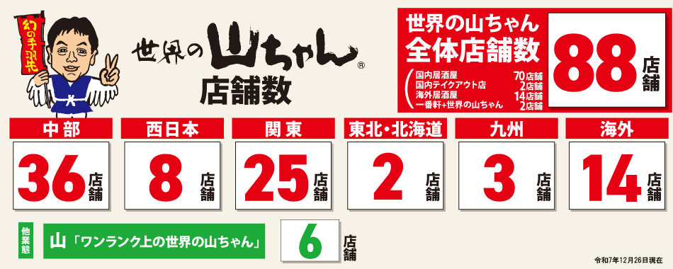 山ちゃん店舗数