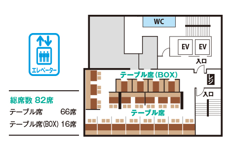 世界の山ちゃん　本町店