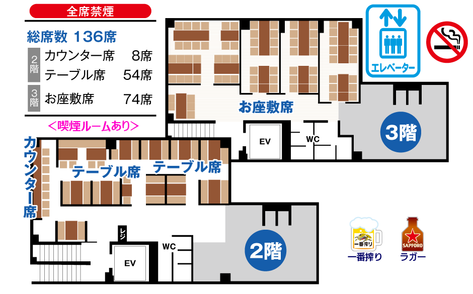 世界の山ちゃん 店舗情報