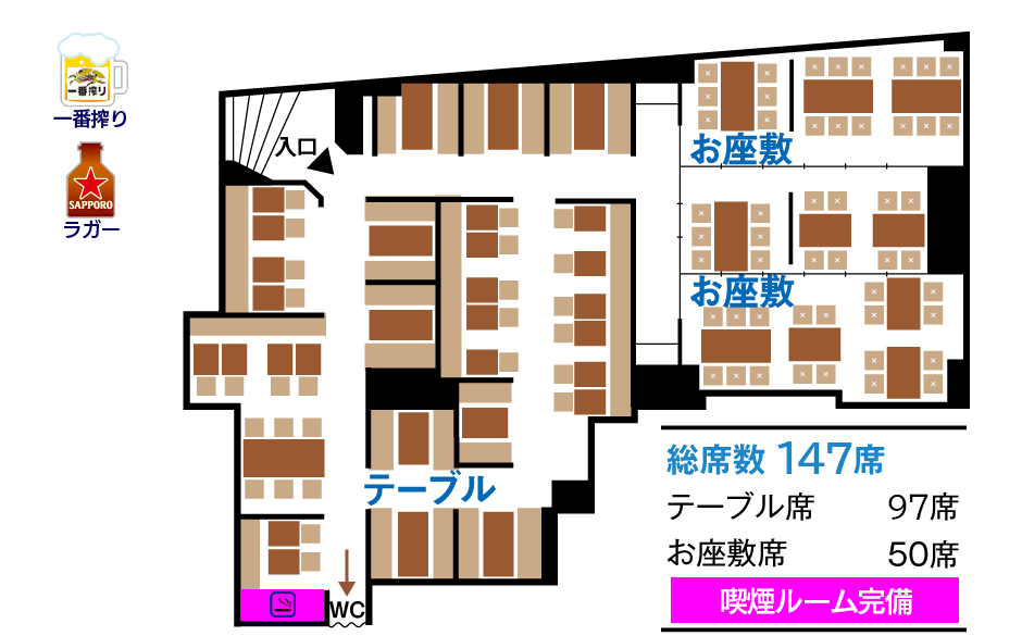 世界の山ちゃん 店舗情報